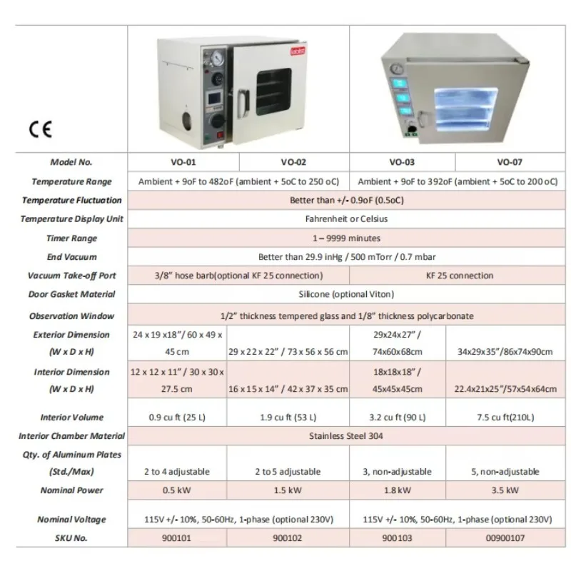 Forno de secagem a vácuo de laboratório de 210 litros