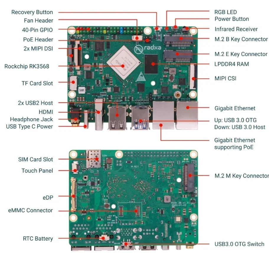 Imagem -04 - Radxa Rock 3b Quad Core Cortex-a55 Braço v8 64-bit Soc @ 2.0ghz um Pico-itx Form Factor Sbc Development Board