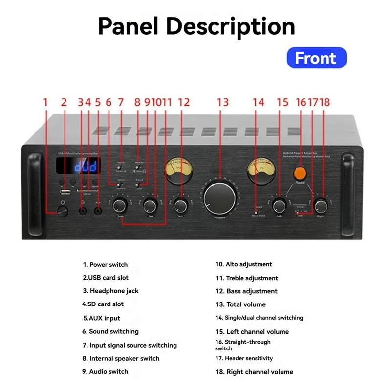 

X9 Hifi Digital Bluetooth Amplifiers Amplifier Bluetooth Speaker Power Amplifier For Home Car Meeting Karaoke Cinema EU Plug-TCE