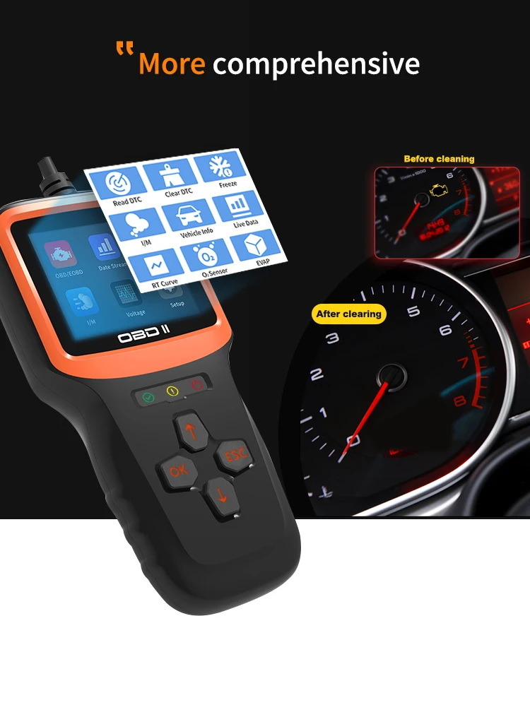 Universele Auto OBD2 Scanner Leverancier Kleurenscherm Elm327 Auto Diagnostisch Hulpmiddel Code Reader