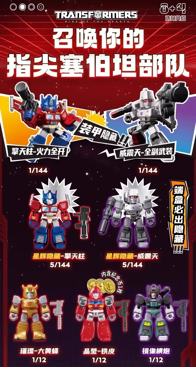 Blokees Transformers Defender Version 5.5cm Wave1 Optimus Prime Megatron Ironhide Thundercracker Robot Toys Kids Birthday Gift