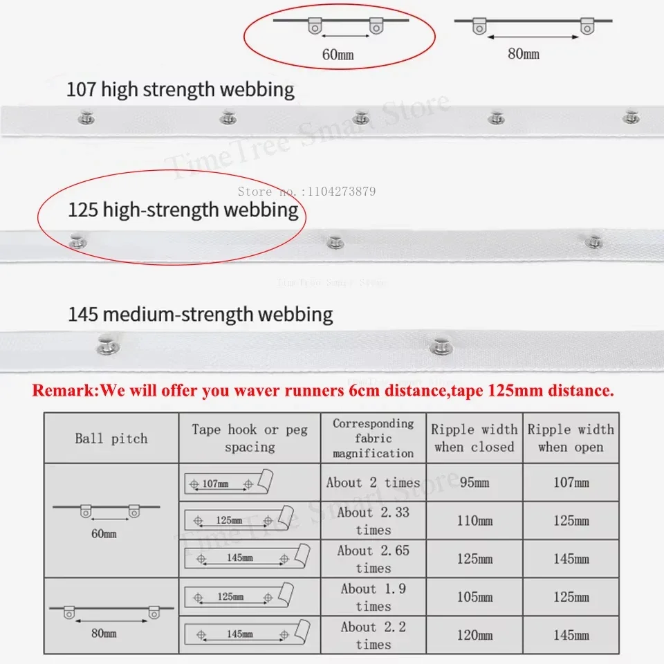 Aqara Curtain Rod S Wave Ripple Fold Electric Curtain Track Rail Cornice For Aqara Zigbee Tuya WiFi Engine Smart Curtain Motor