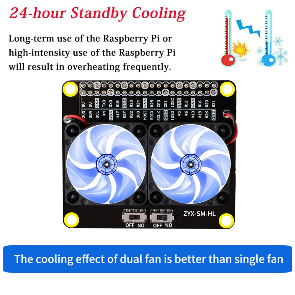 52Pi for Raspberry Pi LED Dual Cooling Fan Module GPIO Expansion Board compatible for Raspberry Pi 4 Model B 3B+/3B/4B