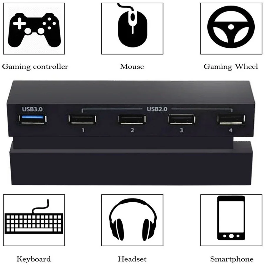 5-Port USB Hub for PS4 with 3.0 Hi-Speed ​​and USB 2.0 Adapter Expansion Hub Connector Fits PS4 Game Console.