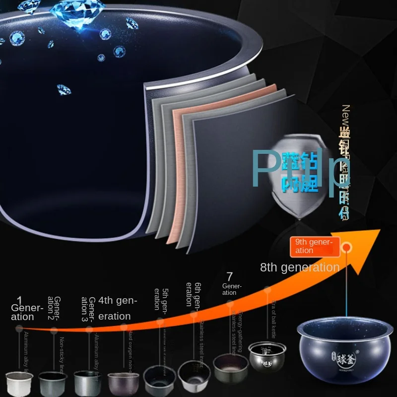 가정용 볼 주전자 밥솥, 5L, 스마트 다기능 스티머, 식품 워머 용기, 핑크 오일, 휴대용 쌀