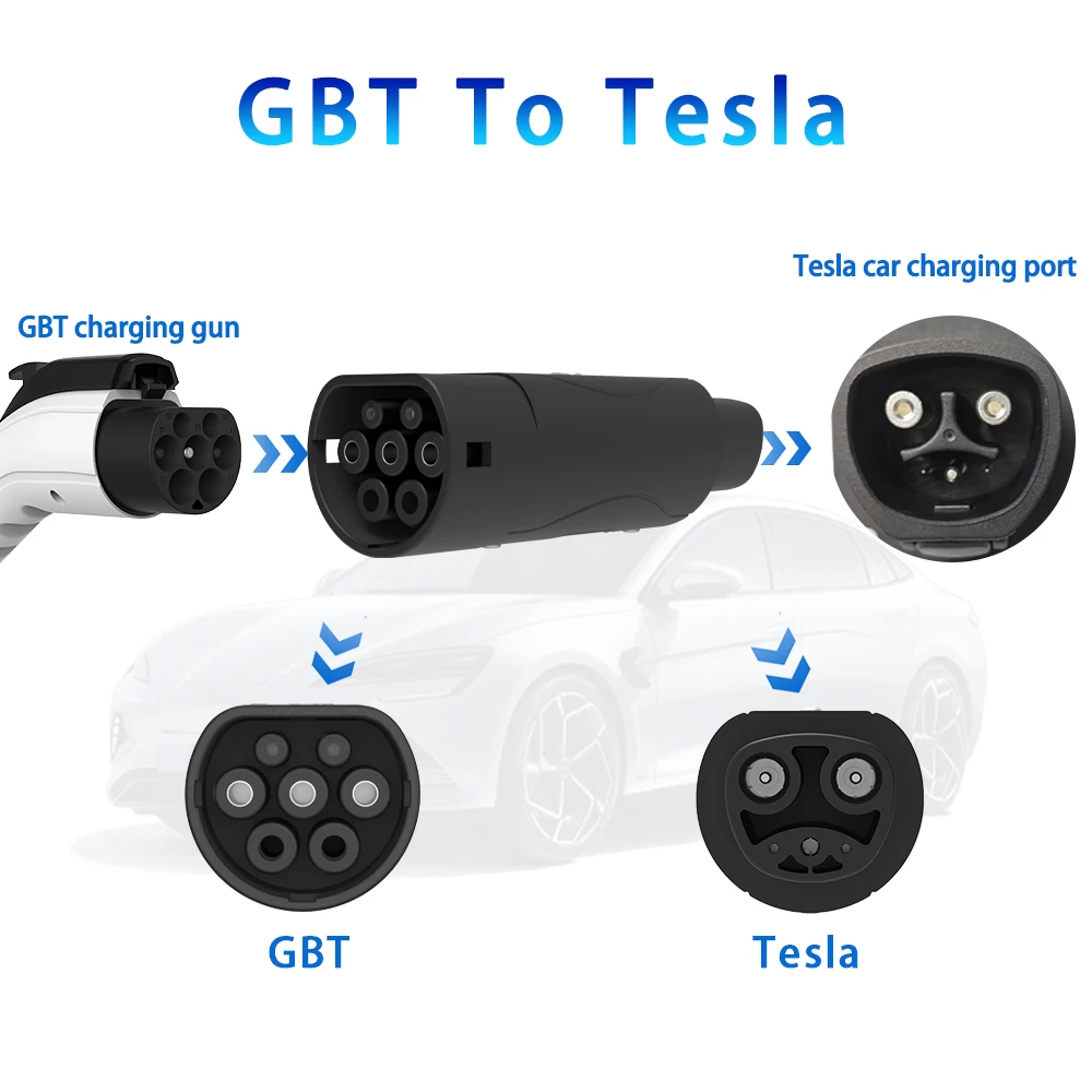 Unirise 32A محول GBT إلى تسلا شاحن سيارة كهربائية ل GB/T شحن محول إلى تسلا نموذج y/3/S/X EV موصل محول