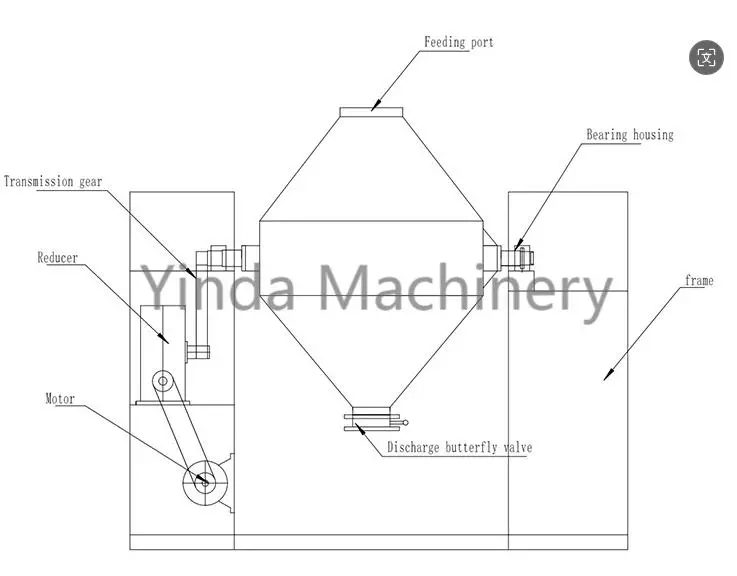 Dry Stainless Steel Drum Type Feed Pellet Powder Mixer Double Cone Blender Rotary Blender Machine