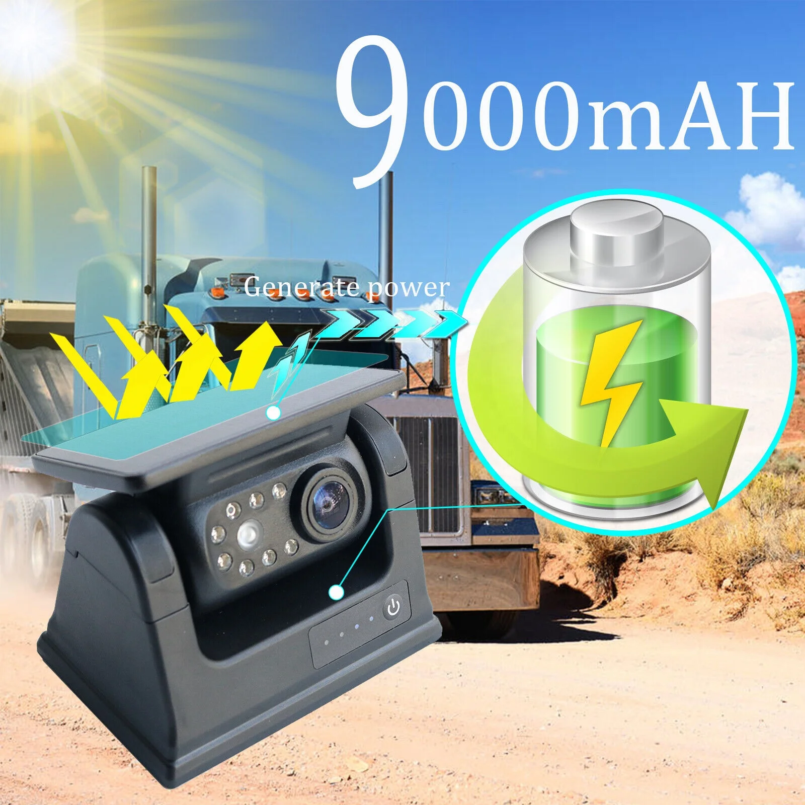 IPoster Truck Forklift 7in Digital Wireless Quad View AHD DVR Monitor 256G Wireless Rearview 1080P Magnetic Solar Battery Camera