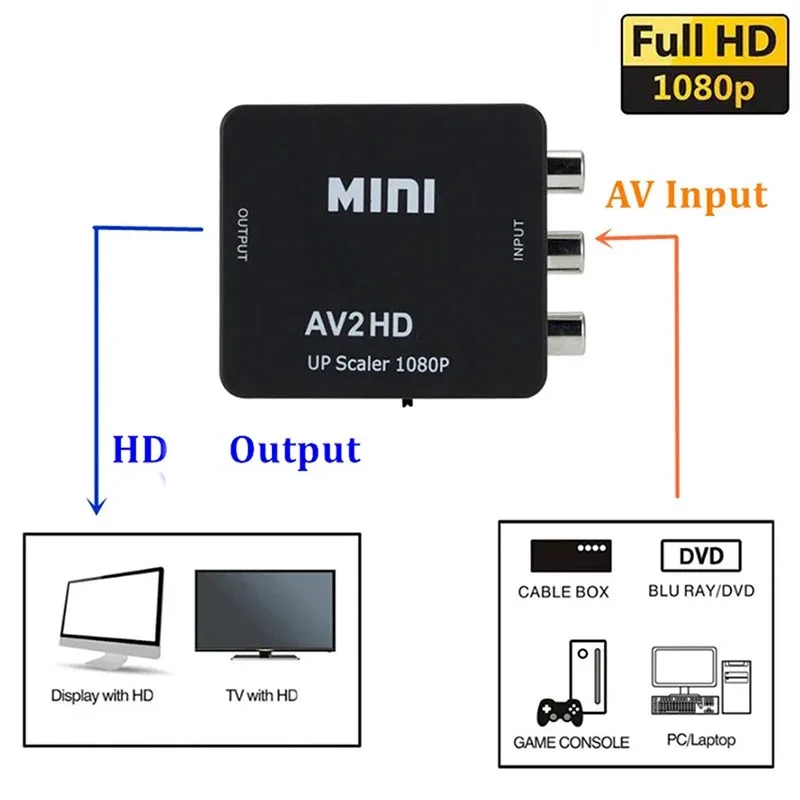 HD 1080P RCA AV To HD-compatible Composite Adapter Converter AV2HD Audio Video Cable CVBS AV Adapter with USB Cable