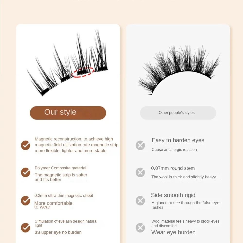 3D Magnetic False Eyelashes Tweezer Set Natural Mink False Lash Profesjonalne narzędzie do makijażu przedłużania rzęs