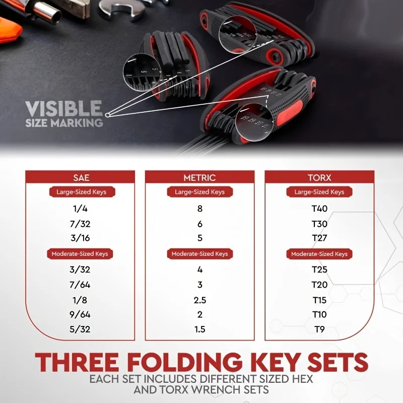 Folding Allen Wrench Set - Includes 3 Metric And SAE Allen Wrenches, Along with a Torx Wrench Set-Premium Quality Allen Wrench