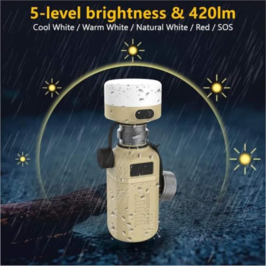 20000mAh Rugged Power Bank with Fast Charge USB-C PD IP68 Waterproof Shockproof Includes 420lm Bright Camping Lantern Tactical - view 5