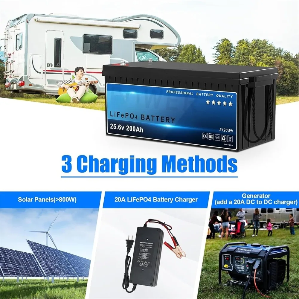24V 200Ah Lithium Battery, 5120Wh LiFePO4 Battery, Built-in 200A BMS, 5000 Cycles & 10 Years Lifetime, for Home Energy Storage