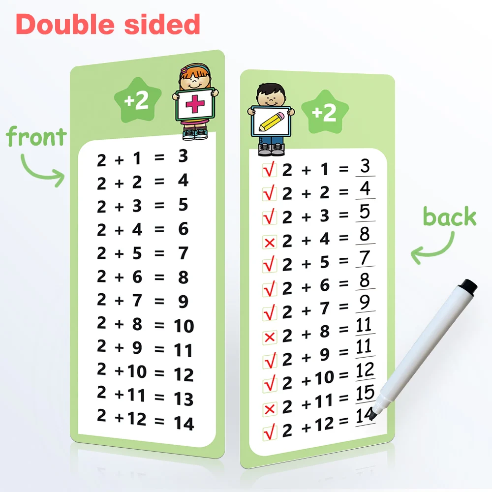 1-12 Math Flash Cards with Dry Erase Markers Educational Times Table Flashcards for Kids Classroom Home Learning Aids Montessori