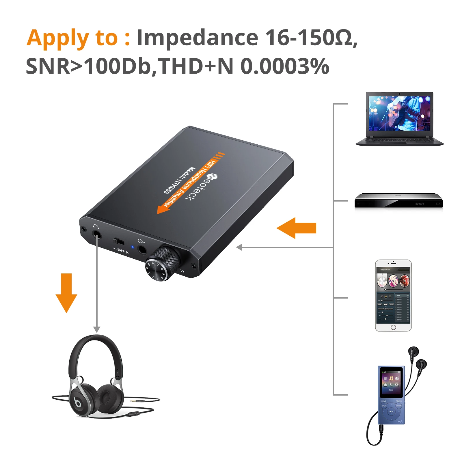 Neoteck 16-1500Ω fone de ouvido amplificador de fone de ouvido portátil aux em para fora amp com 3.5mm jack cabo para mp3 telefone android leitor de música