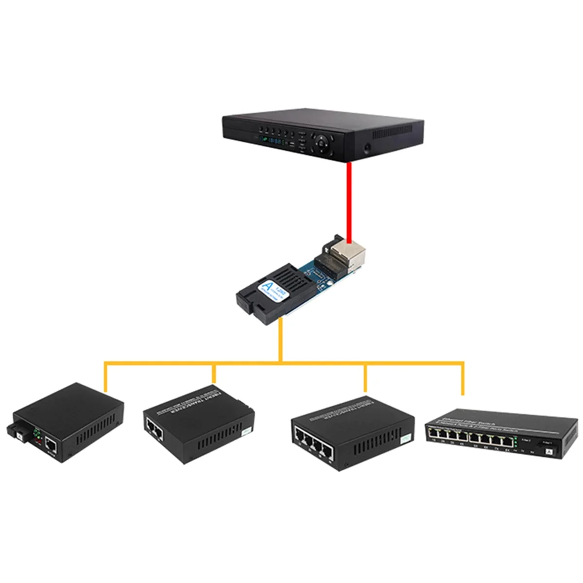SCLS Mini Gigabit Fiber Optical Media Converter 10/100/1000Mbps Single Mode 3Km UPC/ SC-Port Style:A