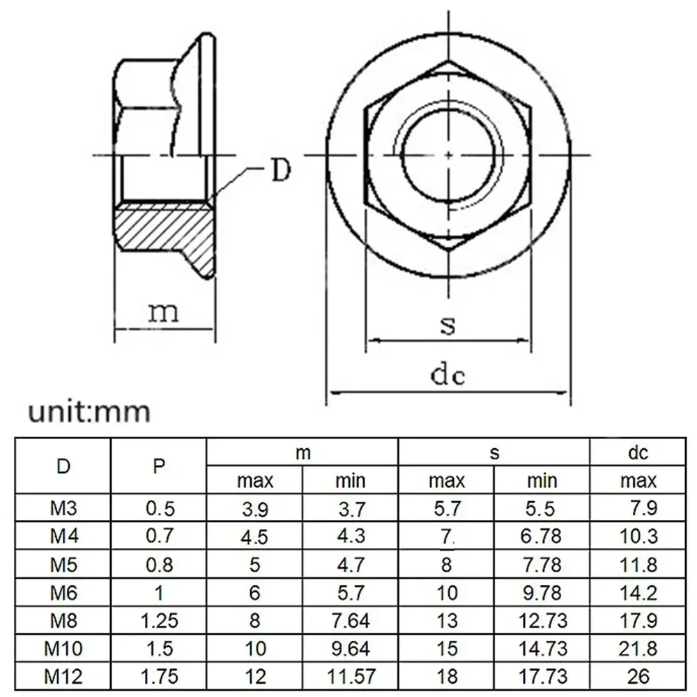 50/20/10Pcs Fixing Nut M3 M4 M5 M6 M8 M10 M12 304 Stainless Steel Serrated Metric  Hex Hexagon Flange Lock Nuts DIN6923