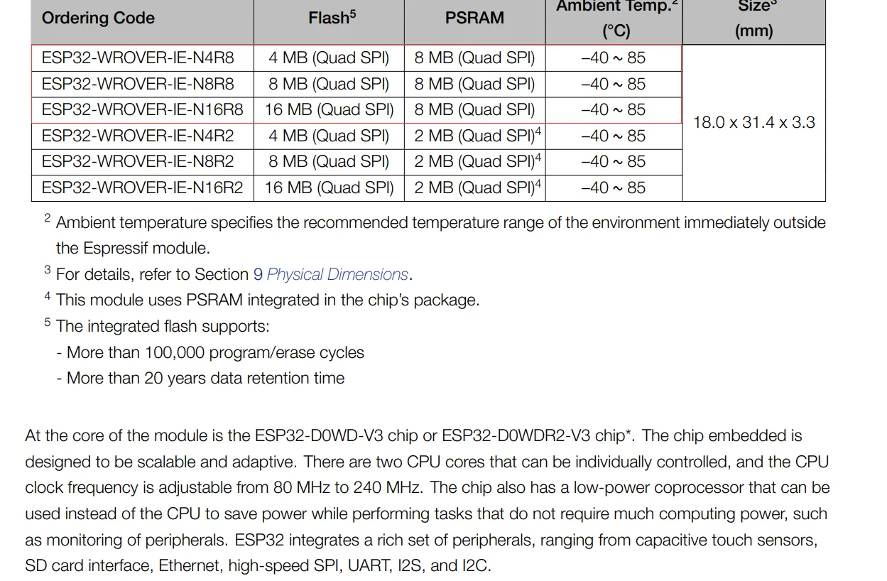 Módulo ESP32-WROVER-IE Dual-Core ESP32-D0WD-V3 Chip Wi-Fi/Bluetooth IPEX Antena externa