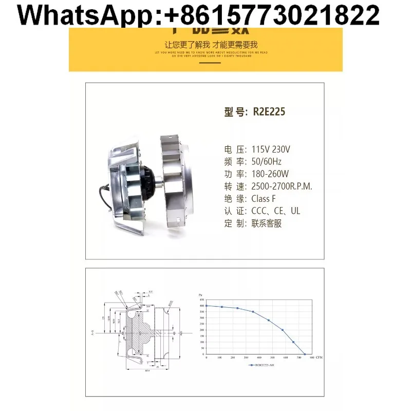 Замена центробежного вентилятора ebmpapst Вентилятор горячей печиR2E225