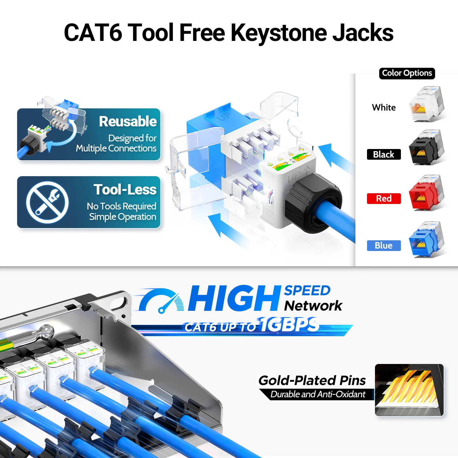 AMPCOM 1U 24 ポート キーストーン パッチ パネル、UTP/STP ラックマウント、背面ケーブル管理バー付き、UTP CAT6/6A ツールフリー キーストーン ジャック