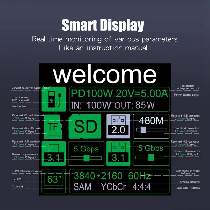 Eight In One Docking Station Type C Smart Display 4K 60HZ Multi Port Hub Splitter USB 3.1 TF SD Card Reader USB Extender