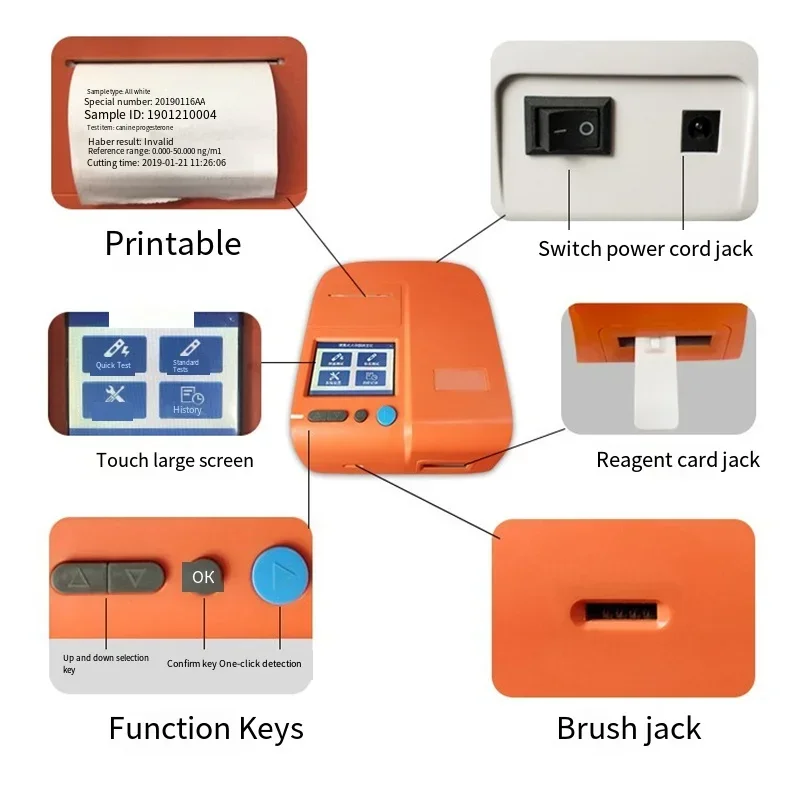SY-W107 Diagnosis & Injection Canine Vet Progestery Machine for Hospital Test Cat Portable  Progesterone Analyzer