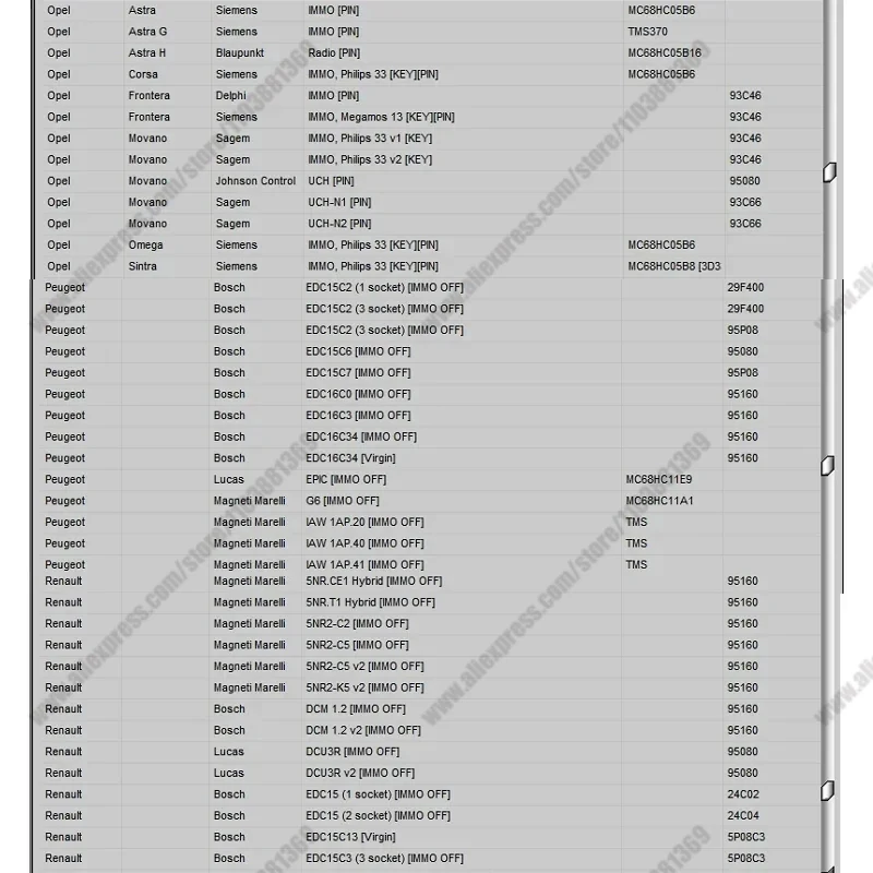 2024Newest Car Repair Software IMMO SERVICE TOOL V1.2 immo off Virgin eeprom IMMO KEY PIN CODE CALCULATOR BSI VDO DASHBOARD 2017