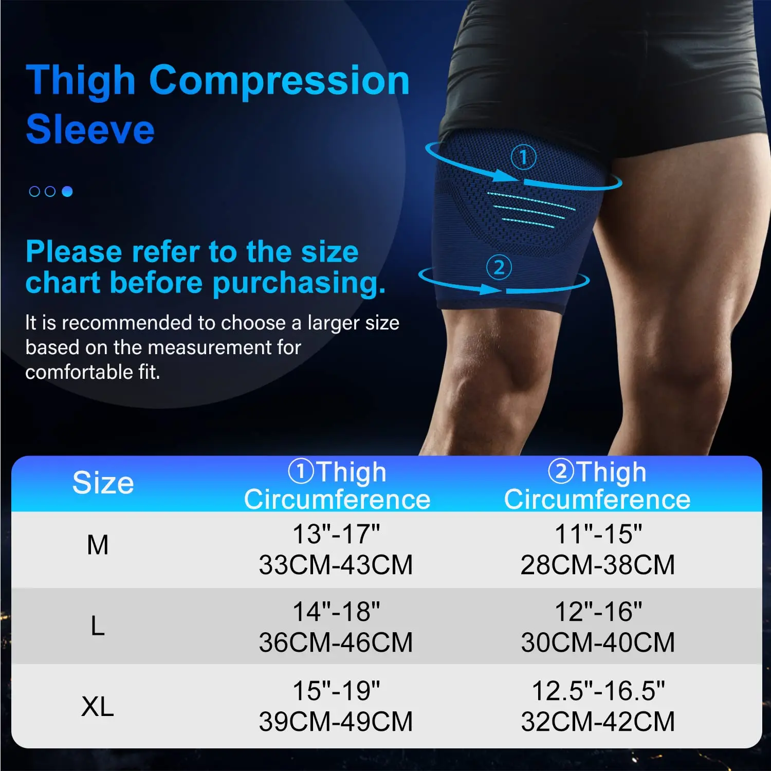 1Pcs Thigh Compression Sleeve,Anti-slip Breathable Quad and Hamstring Support Brace Upper Leg Compression Wrap for Women Men