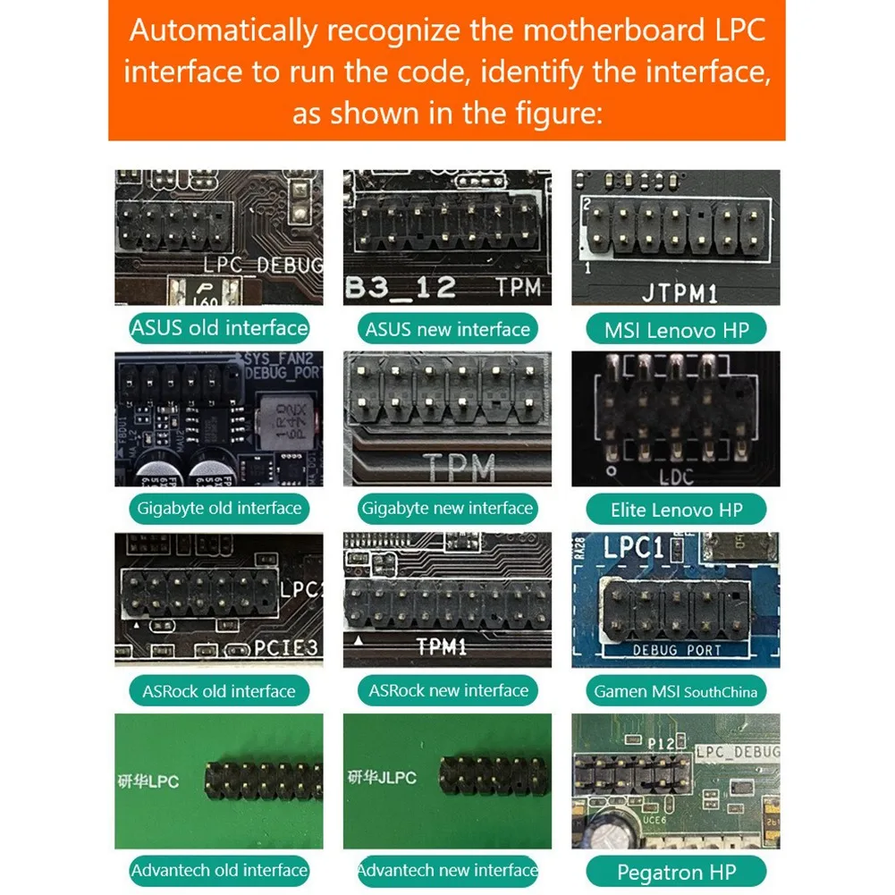 TL631 PRO PC PCI-E For MINI LPC Motherboard Diagnostic Analyzer Tester Debug Cards Multifunction Diagnostic Card