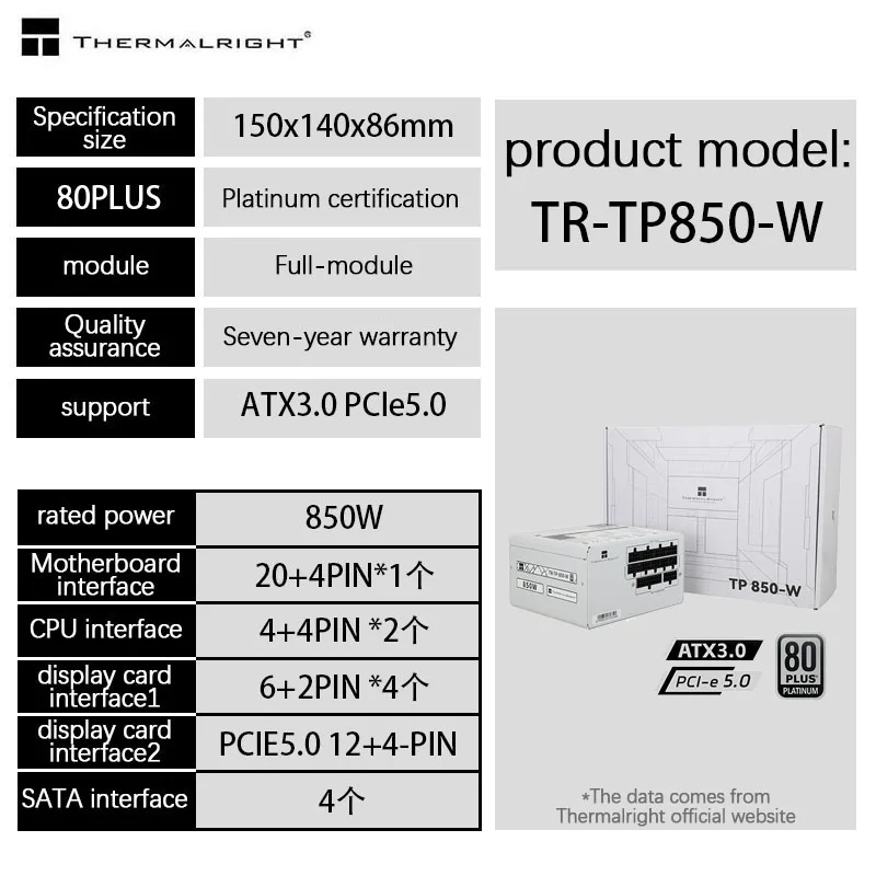 Imagem -03 - Thermalright-white Power Supply Tp1000-w Platinum Módulo Completo 1000w 850w Host de Computador Atx3.0 Pcie5.0