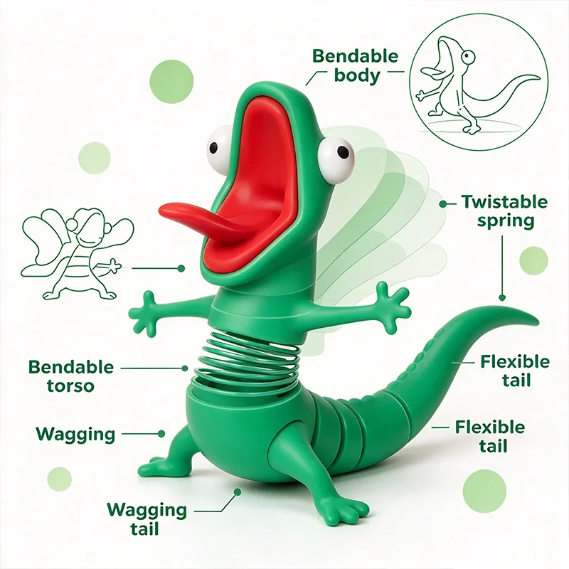 3D Printed Rocking Green Lizard Toy Decompress Car Mini Lizard Pendant Desktop Selling Cartoon Movie Character Ornaments Gifts