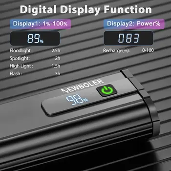 8 best sales akcesoria do rowerów elektrycznych - №2