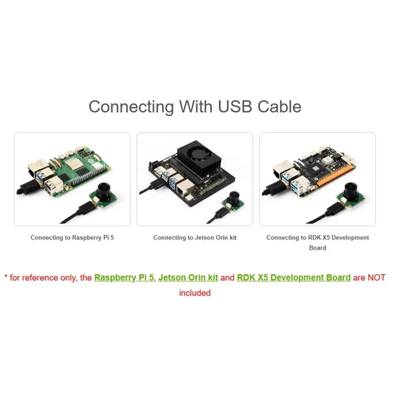ABJF-OS05A10 5MP USB Camera Supports USB2.0 Type-C Port And SH1.0 4PIN Header Fixed Focus, 96° FOV