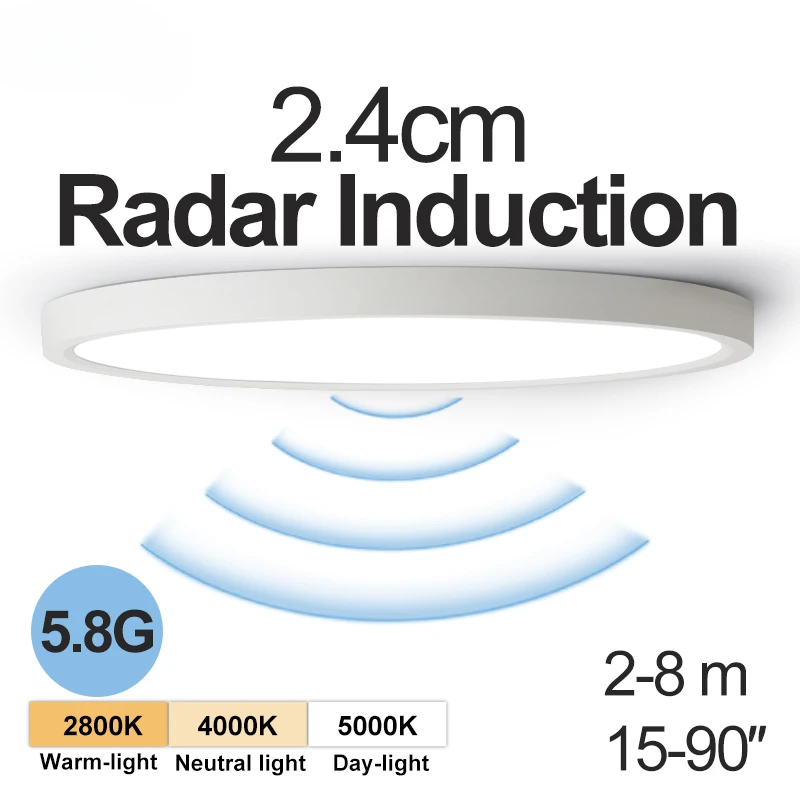 

LED Radar Induction Ceiling Light 5.8G 110V 220V Motion Sensor Surface Mounted Modern Ceiling Lamp For Hallways Corridor Aisle