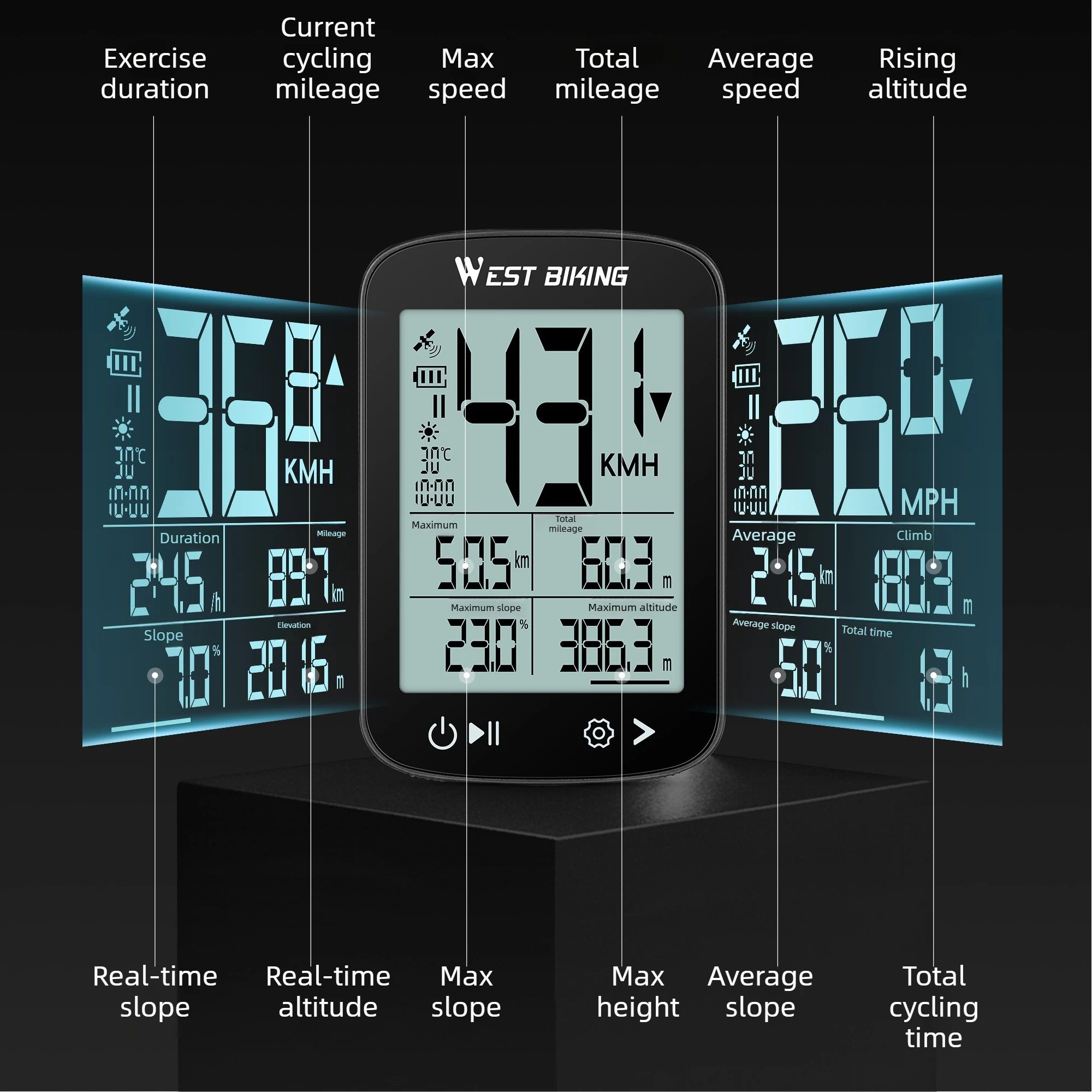 XQ2 Smart Wireless GPS Bike Computer Road Mountain Bicycle MTB Quick Release Cycling Speedometer Speed Odometer Tracker Gauge