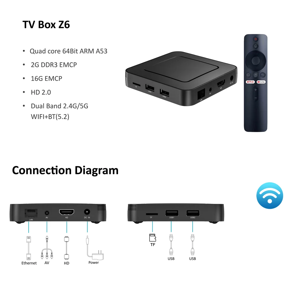 iATV Z6 TV Box Allwinner H316 AndroidTV Android10.0 BT5.0 2GB 8GB/16GB 2.4G/5G WiFi 1080P 4K HD Media Player Smart Set Top Box