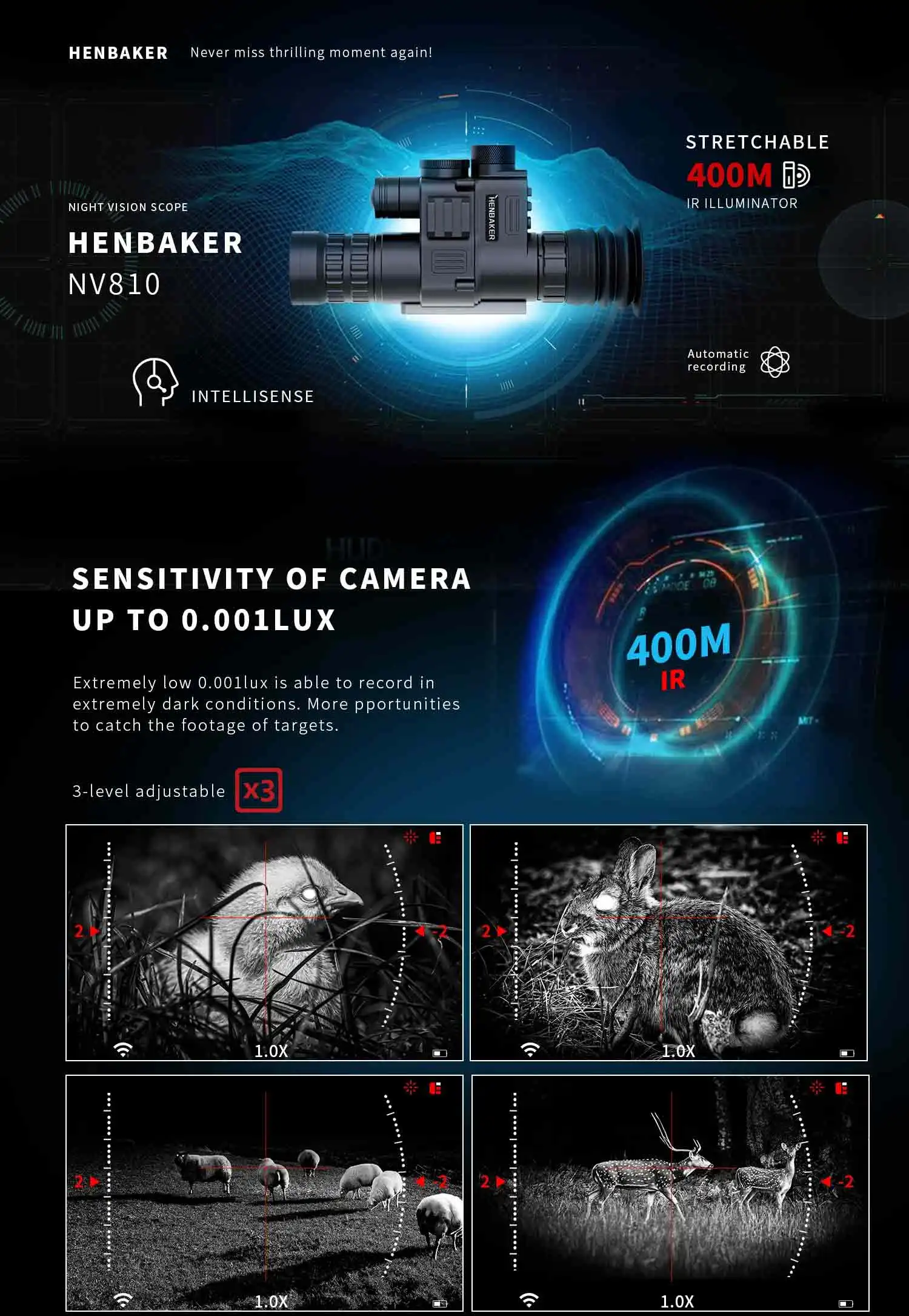 WiFi NV810 Ip67 6.5-22x Magnification 850nm Infrared Waterproof Red Dot Laser Scope Hunting Scope Monocular Camera