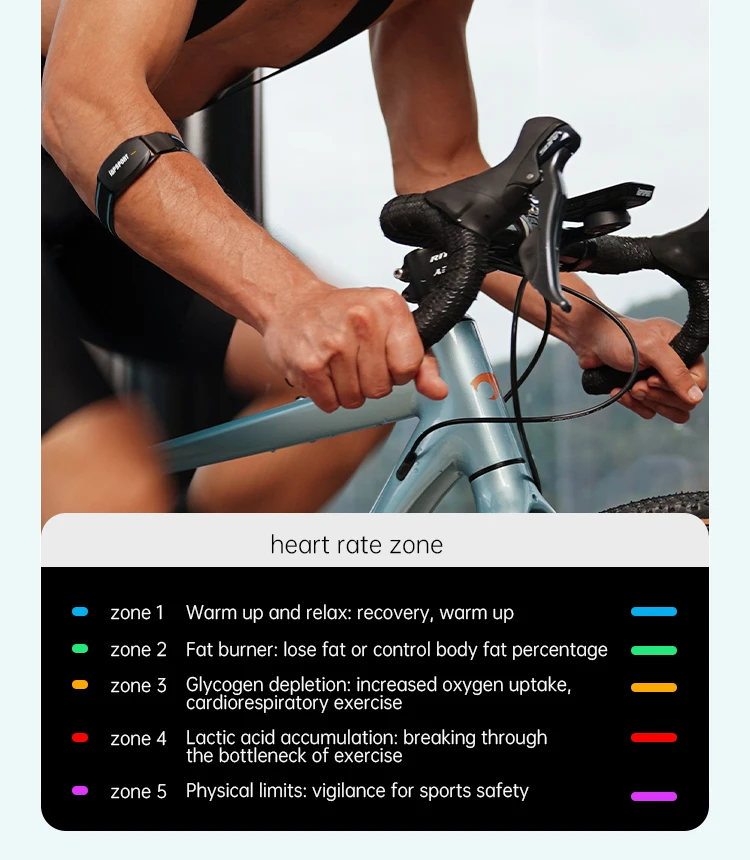 IGPSPORT Smart Sensor Kit, Cadence CAD70 Speed SPD70 Herzfrequenzmesser HR50 Brust, HR70 Arm für Fahrradcomputer/Radfahren/Laufen – Detail 4