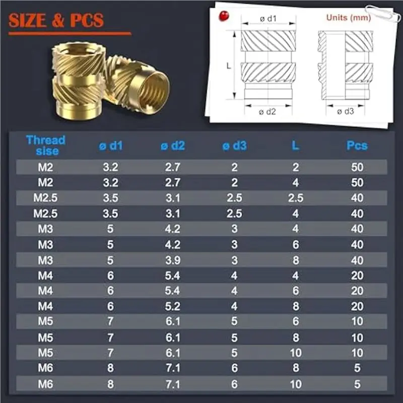 AT19-1200Pcs Threaded Inserts,M2/M2.5/M3//M5/M6 Thread Knurled Nuts Assortment Kit,Heat Set Insert For Plastic 3D Printing