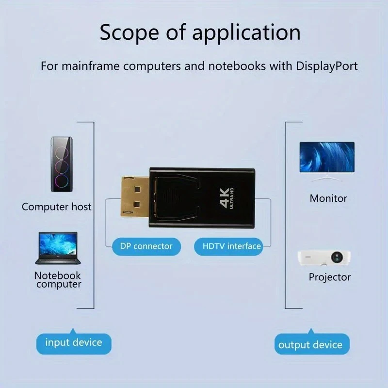 Адаптер DP-HDMI 4K 60 Гц Порт дисплея Мини-конвертер DP Мужской HDMI Женский Видео Аудио HD Кабель ПК ТВ Ноутбук Проектор Конвертер Адаптер DP-HDMI 4K 60 Гц Порт дисплея Мини-конвертер DP Мужской HDMI Женский Видео Аудио HD Кабель ПК ТВ Ноутбук Проектор Конвертер