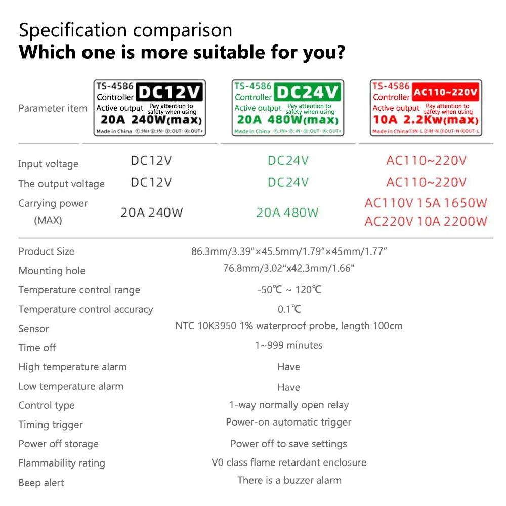 TS4586 DC12V DC24V AC110-220V Temperature Time Control Relay Active Output LED Display Thermostat NTC10K3950 1% Waterproof Probe