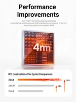 Firebat F1 Mini Pc Amd Ryzen 7 H 255/AMD Ryzen5 7640HS LPDDR5 16GB/24GB Ram M.2 Pcie 512Gb SSD Wifi6 Bt5.2 USB4 2500m Lan Windows11 Desktop Gaming Computer 4