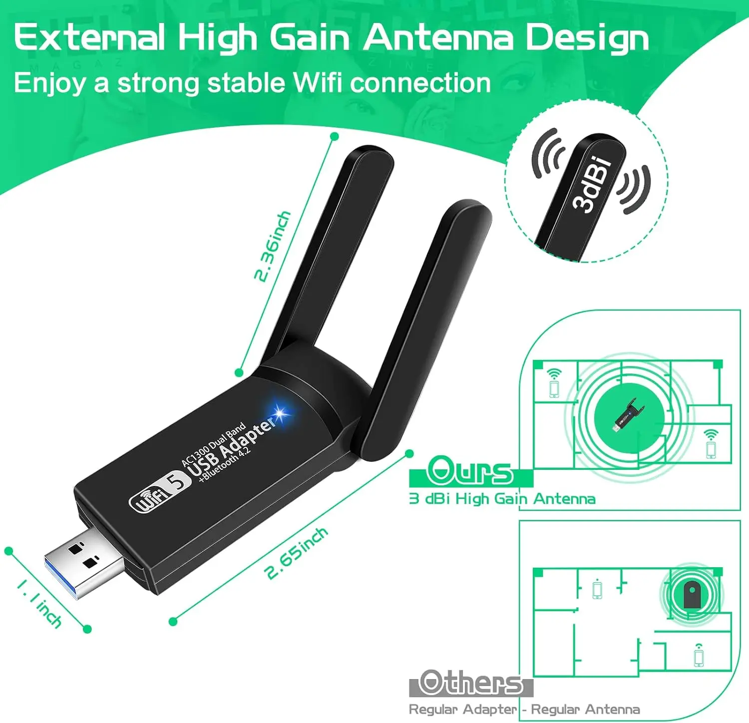USB Wi-Fi Bluetooth адаптер 1300 Мбит/с, 2,4/5 ГГц