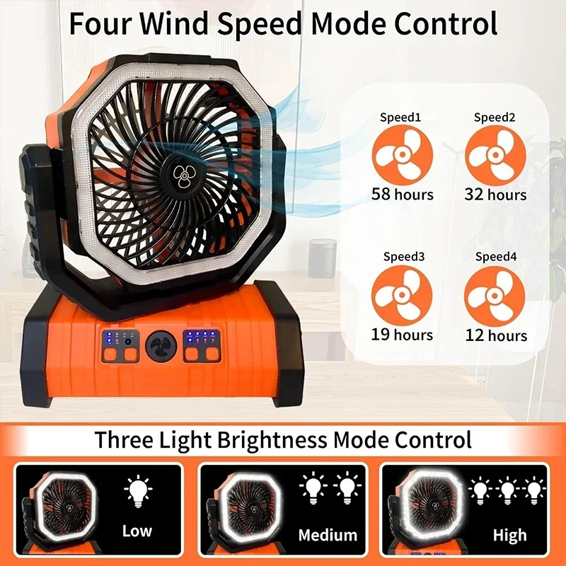 Imagem -06 - Ventilador de Mesa Portátil com Luz Led Recarregável Quiet Camping Fan Bateria com Gancho Suspenso para Casa e Quarto