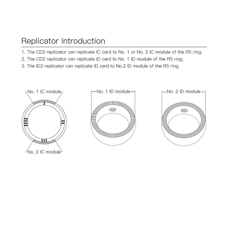 Jakcom Cds Replicator Cds Rfid Replicator Voor R5 Smart Ring Kopie Ic En Id Kaarten