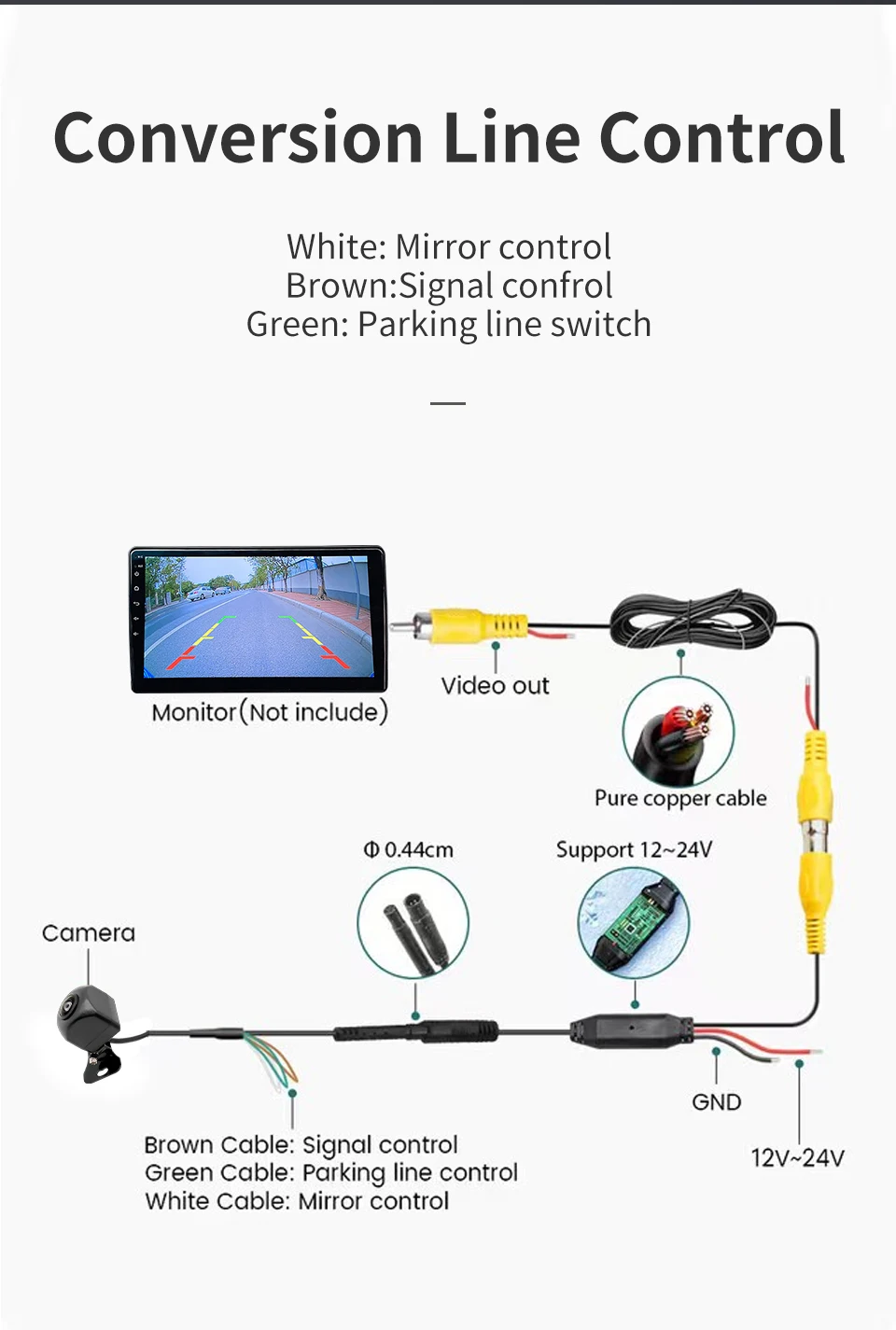 1/2/5/10 Stück AHD 1080P 720P CVBS Auto-Rückfahrkamera 170° ° Weitwinkel-Kamera für automatisches Einparken mit dynamischer Trajektorie und HD-Nachtsicht – Detail 9