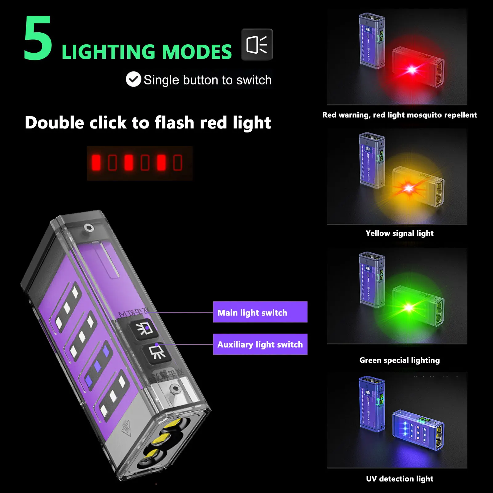 مصباح يدوي فائق سايبر برايت P50LED 4 في 1 مصباح عمل مع بنك طاقة مغناطيسي SOS ضوء طوارئ مقاوم للماء للسلامة الخارجية #1