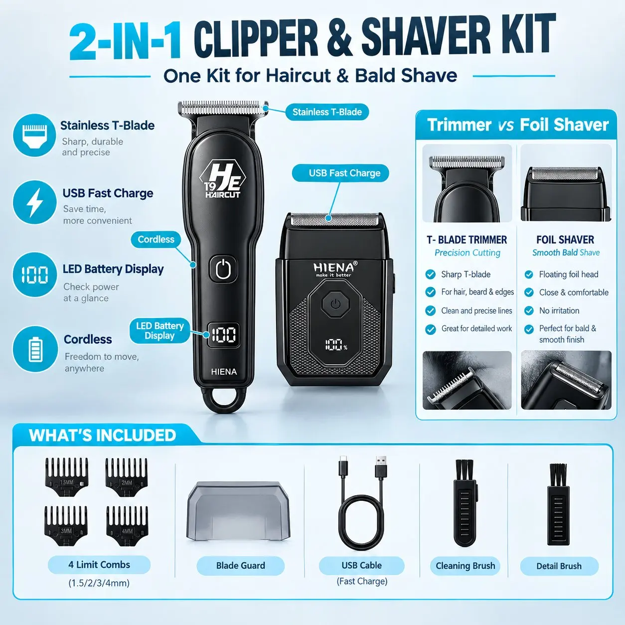HIENA 2/1 Pieces Cordless Hair Trimmer For Man Waterproof Electric Shaving Machine Barber Shop Black 0 MM Hair Clippers Set