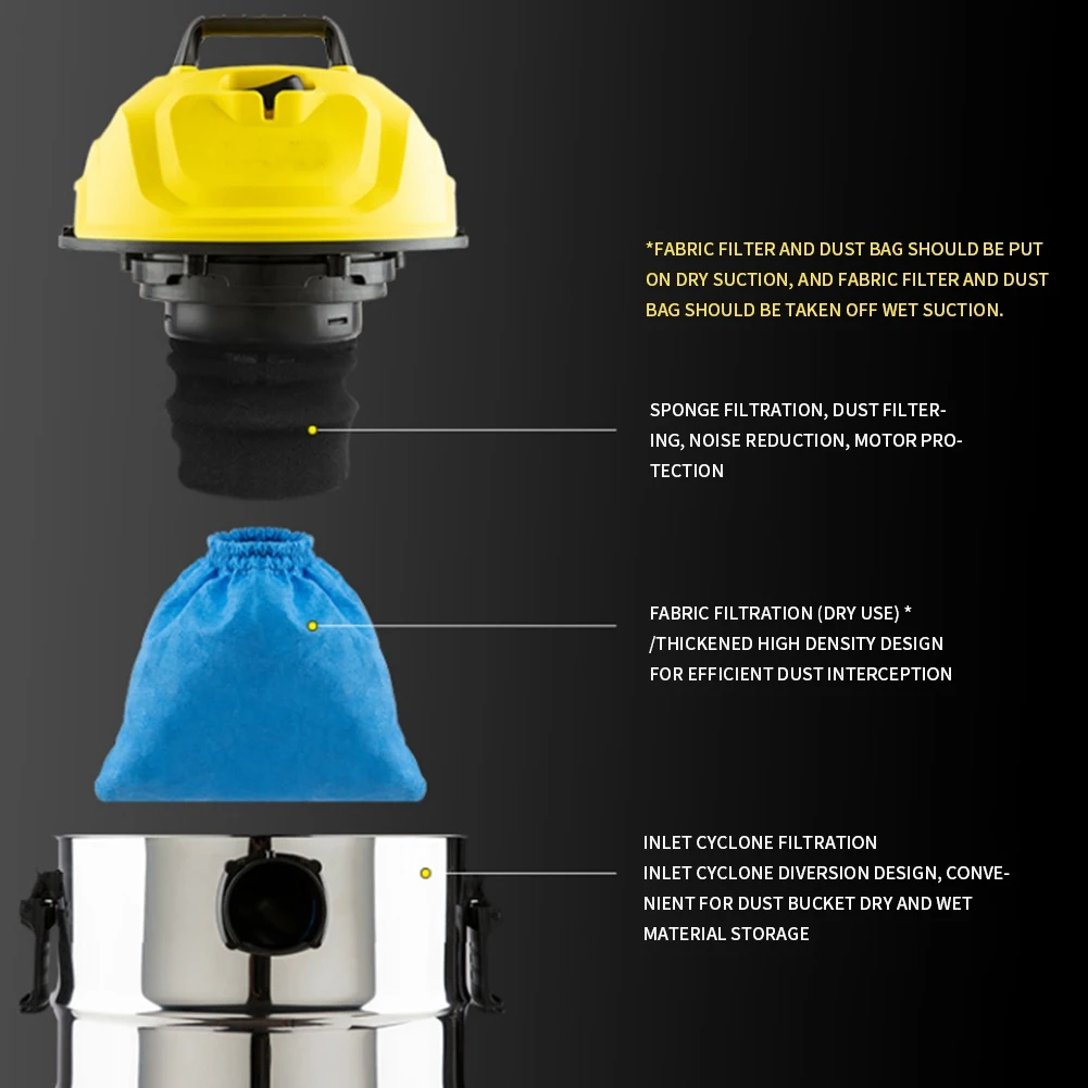 2 шт. влажный и сухой пенный фильтр для Karcher WD NT Series Accessories MV1/WD1 /WD2 WD3 2,683-016,0