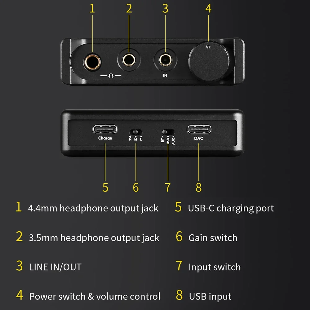 TOPPING G5 Bluetooth портативный USB ЦАП усилитель для наушников чип ES9068AS аудио высокого разрешения PCM768 DSD512 3,5 + 4,4 мм выход